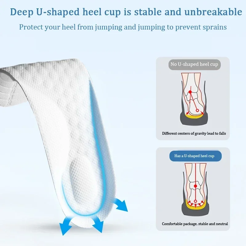 Kids Orthotic Cushioning Arch  - огляд і ціна Heel Liner Grip